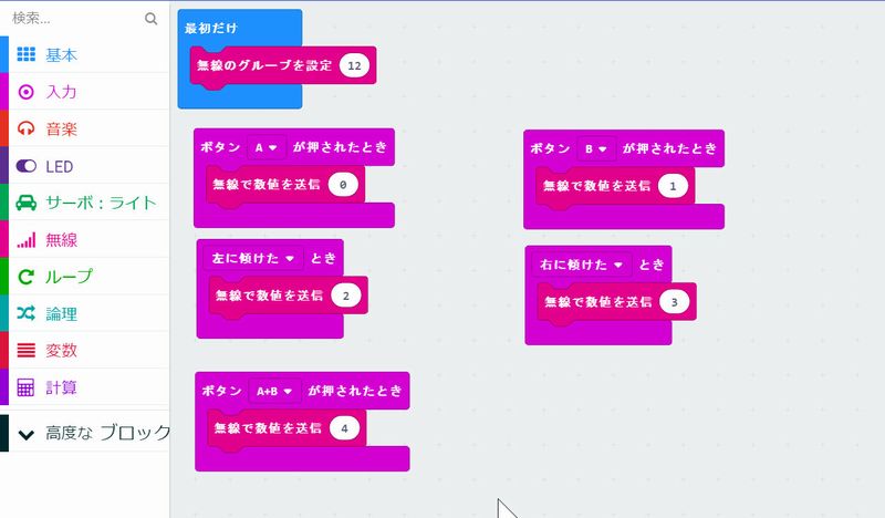 送信側プログラム