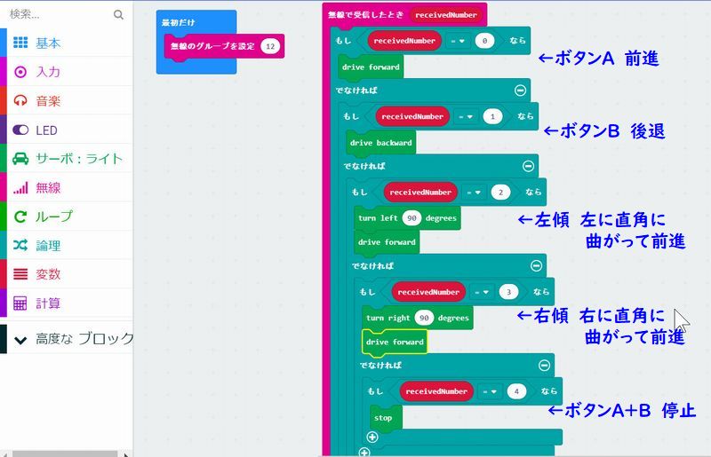 受信側プログラム