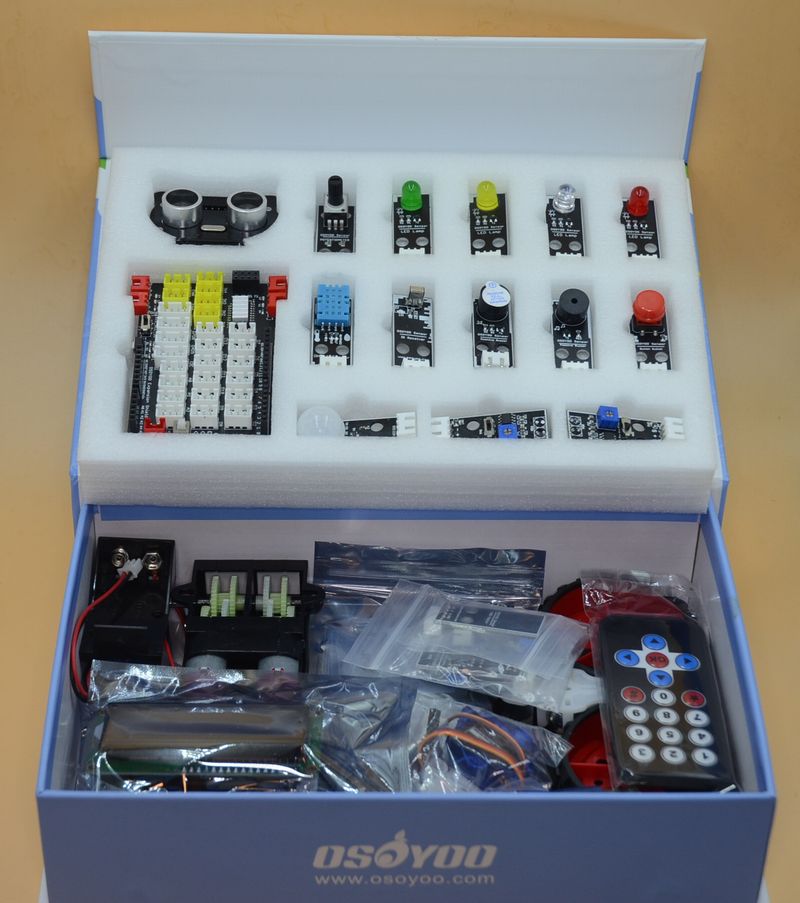 Graphical Programming Kit