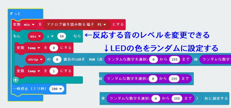 音声起動ローテーション